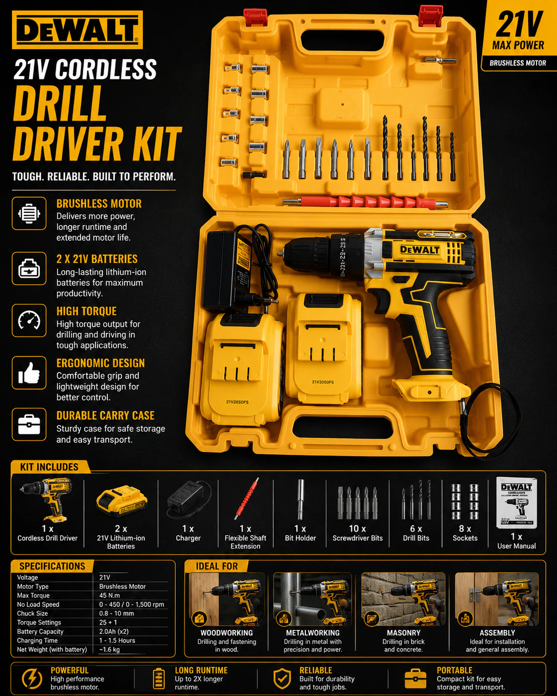 DEWALT 30-Piece Cordless Drill Kit – Dual Battery